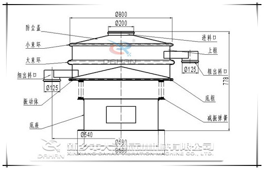 800型旋振篩結構圖